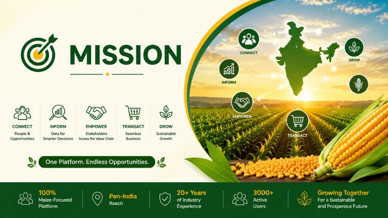 CornIndia Mission