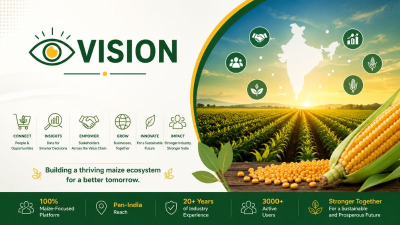 CornIndia Vision