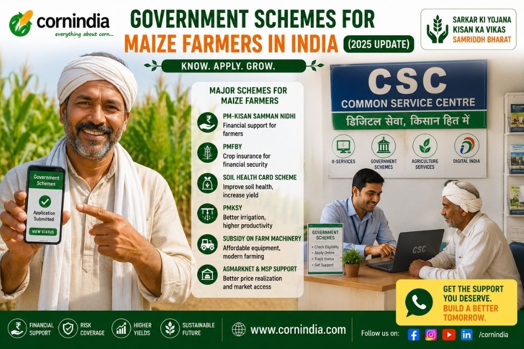 Government Schemes for Maize Farmers